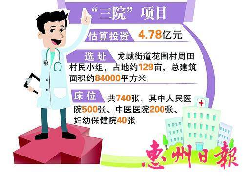 制图：许妙红
